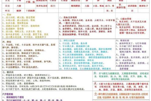 八字全和