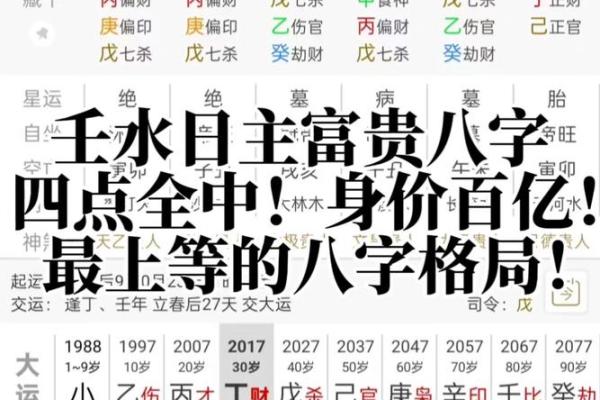 八字中什么时候显示买房男命 化泄日主