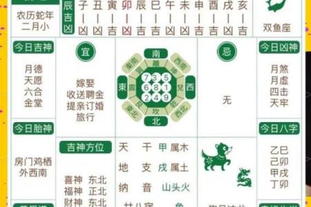 昨天黄历吉凶宜忌时辰,不同黄历宜忌不同