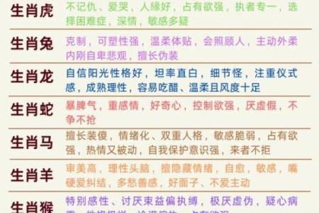 属龙和属牛的八字合吗