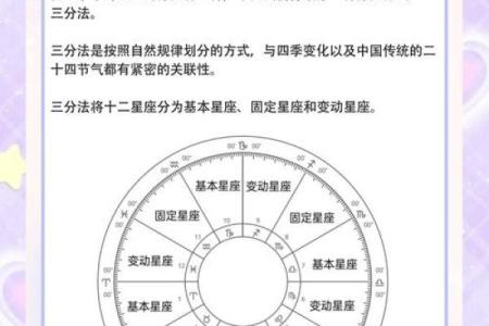 占星堂十二星座运势官网
