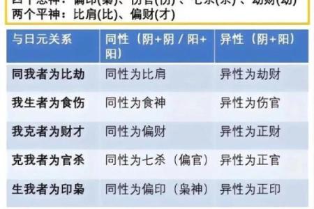 八字七杀,命格是七杀格是什么意思