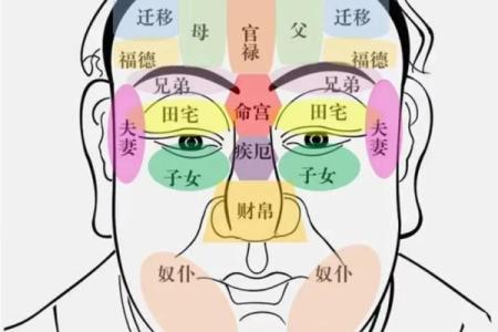 风水运气差的人有三个特征表现