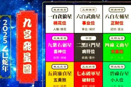 风水开运物如何使用？趋吉避凶