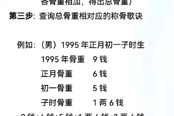 鬼谷子称骨算命表男女
