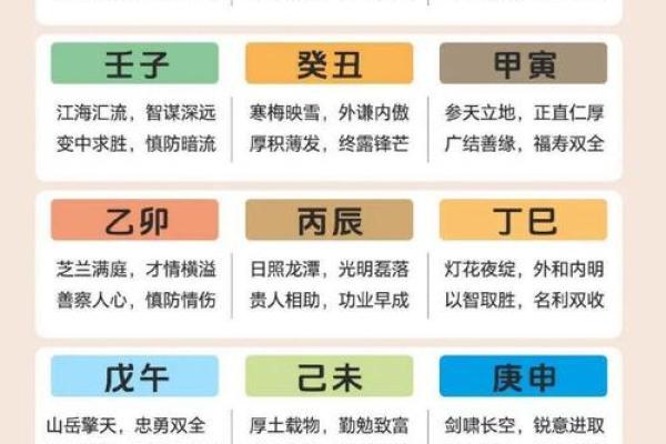 八字丁卯日柱：性格解析、命运分析与事业发展预测