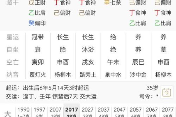 周易测字,周易生辰八字算命