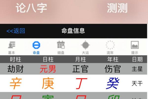 怎样的人适合学算命