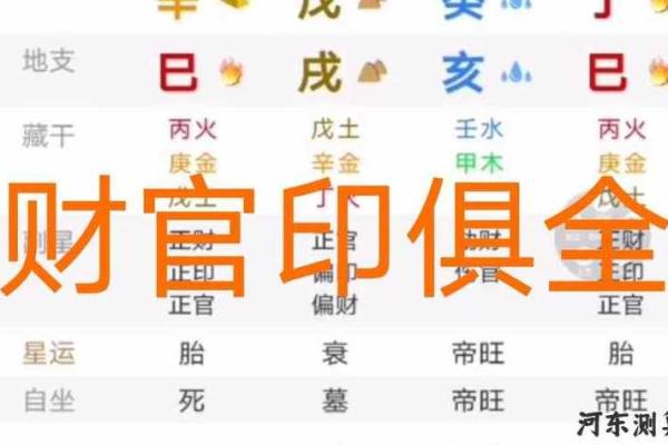 八字财官印三宝透的男生