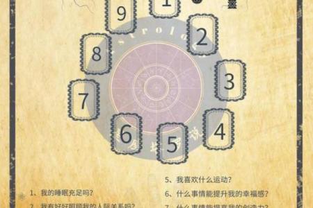 塔罗测试：这个冬季你会遇到什么好事？