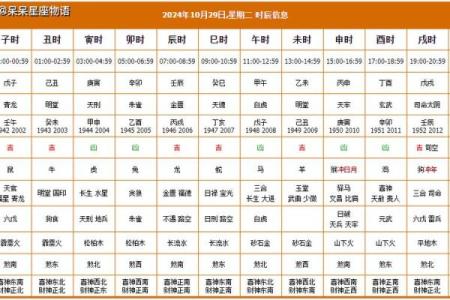 查看今天的黄历,今天是黄道吉日查询