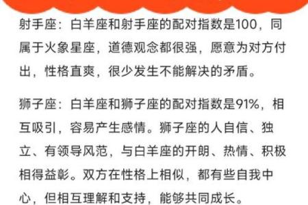 狮子座白羊座配对指数 狮子座和白羊座合不合适