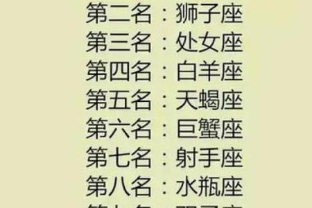 十二星座婆婆怎么和儿媳妇相处