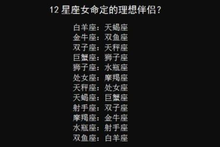 白羊天蝎座配对指数分析 白羊天蝎座配对指数是多少
