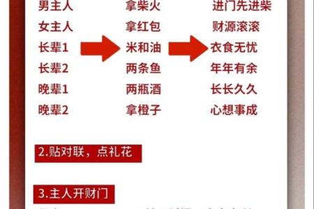 搬家风俗准备东西 搬家前一定要选好吉日吗
