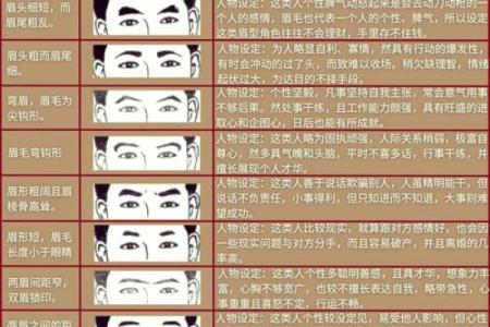刮眉毛风水