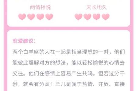 白羊座女孩与天蝎座男生配对如何