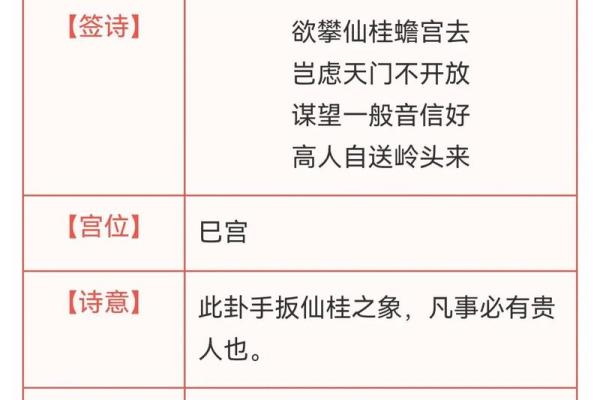免费观音灵签