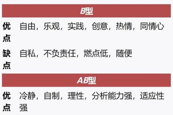 血型中的老爸性格