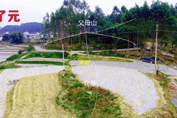 关于住宅和墓地风水的可信度真实性如何