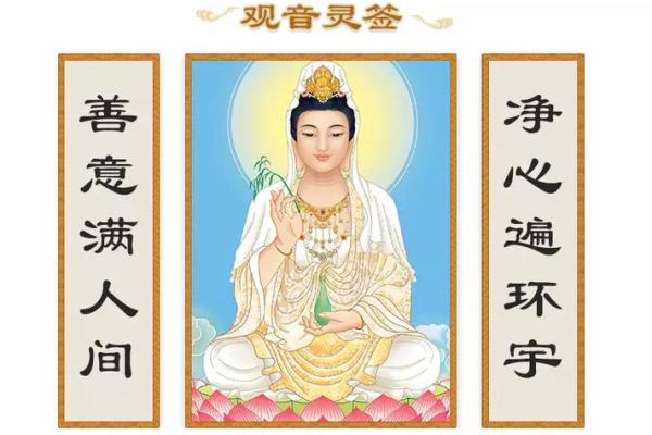 观音一日签周易 周易六爻每日一占