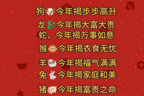 未来2月偏财运最好的生肖，大财来袭，财神爷光顾，步入富足人生
