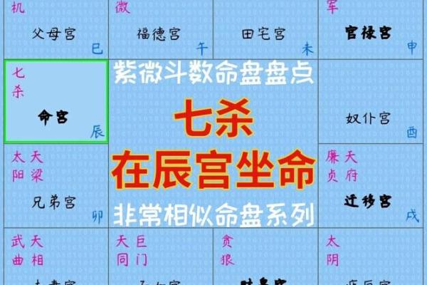 风水学女命带七杀有什么体现