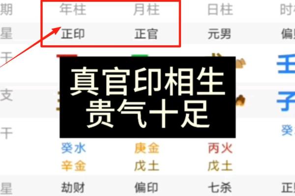 大师测算生辰八字