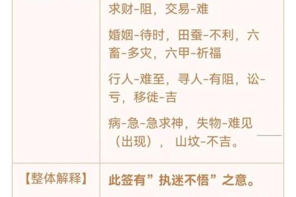 观音灵签38解签