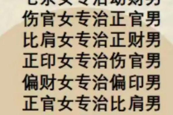 如何看生辰八字测喜神