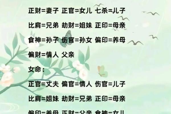 八字七杀偏财