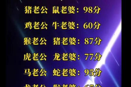 1998年属什么生肖配对 1998年属什么生肖配对男