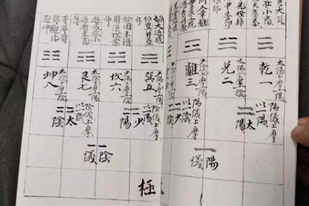 看风水入门，看风水入门书