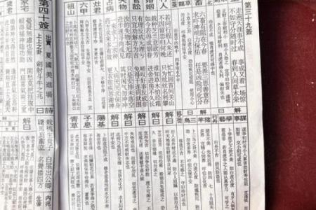 地藏王灵签解签书