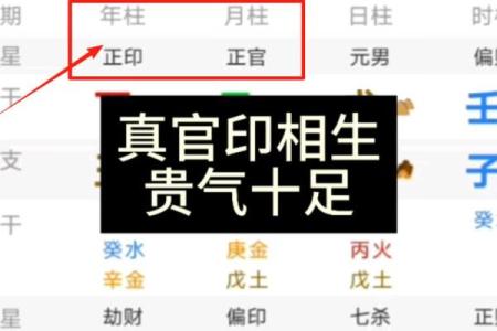大师测算生辰八字