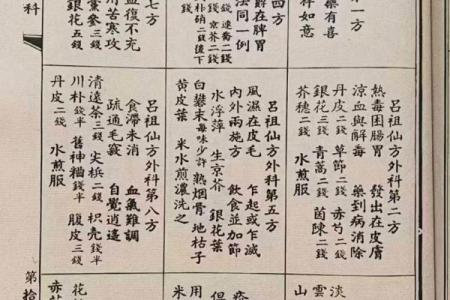 吕祖灵签78签是下下么