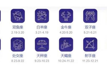 星座是按照生日吗还是出生