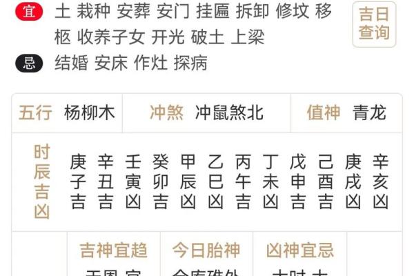 上梁盖瓦选吉日,盖房上梁吉日查询