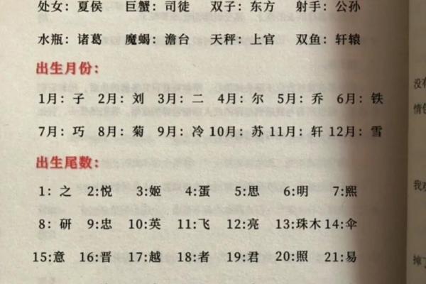 测名字免费测试,品牌测字取名字