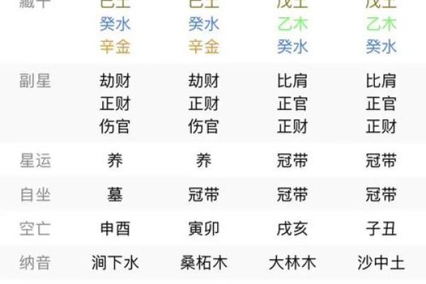 1940年5月4日八字