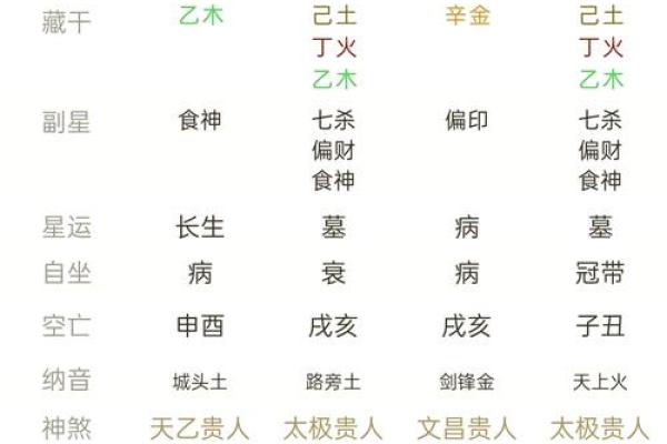 算命先生说的话靠谱吗？