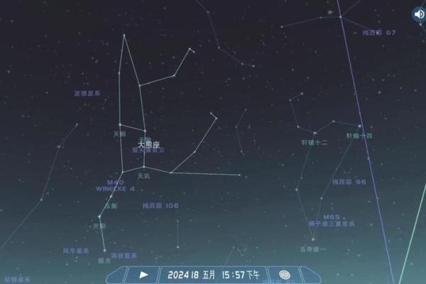 春夏秋冬都有哪些星座
