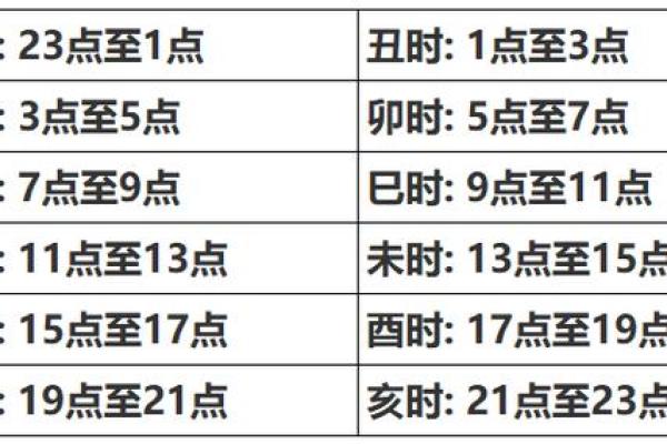 八字测算时八字地支中合多好不好