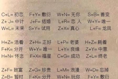 名字测匹配度,免费姓名配对