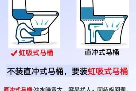 马桶不能正对大门方位，马桶不能对着门有什么讲究？