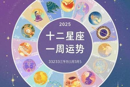 12星座一周运势826
