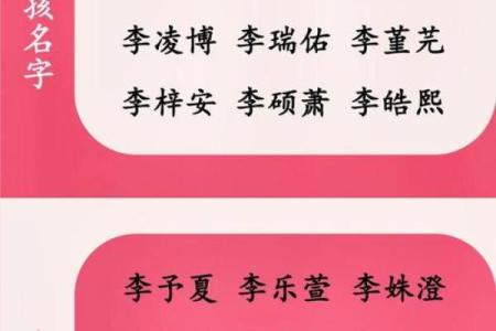 姓名配对-天象国学网 姓名配对测算系统？