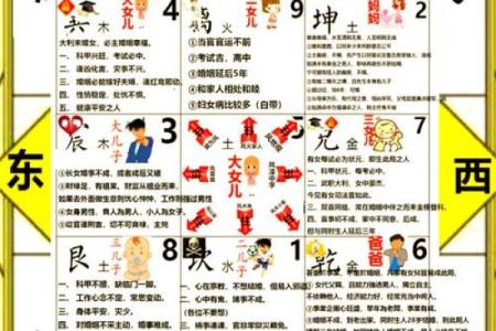 西北角风水放什么旺男人 西北角放什么旺男人