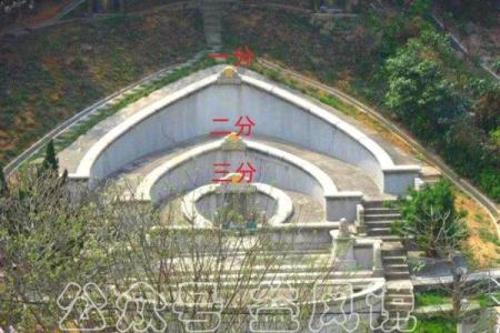你知道农村墓地的风水怎么看吗