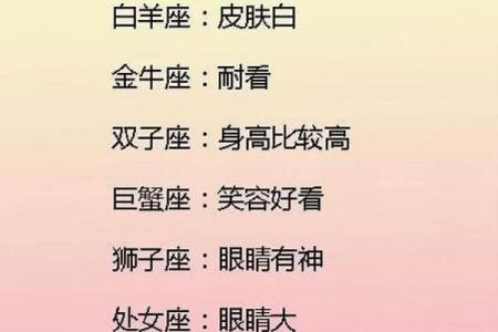 十二星座最受欢迎排名